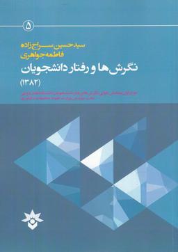 عکس نگرش‌ها و رفتار دانشجویان