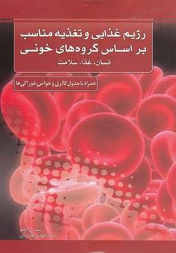 عکس رژیم غذایی براساس گروههای خونی