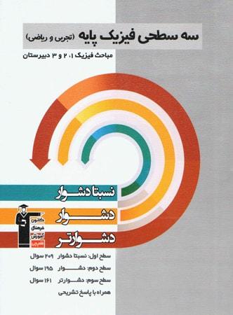 عکس فیزیک پایه سه سطحی
