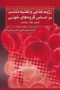 عکس رژیم غذایی و تغذیه مناسب براساس گروه‌های خونی (انسان، غذا، سلامت)
