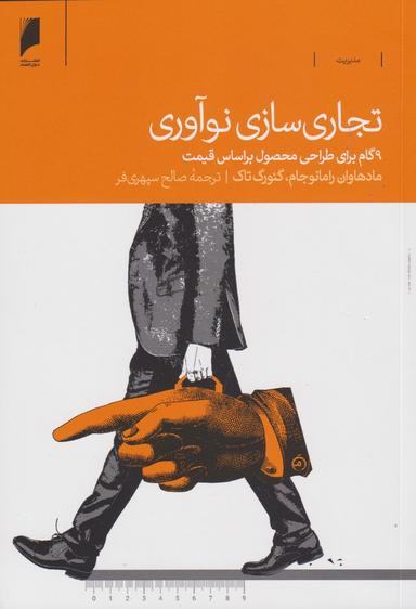 عکس تجاری‌سازی نوآوری