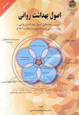 عکس اصول بهداشت روانی