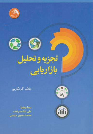 عکس تجزیه و تحلیل بازاریابی