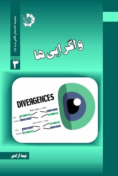 عکس واگرایی‌ها