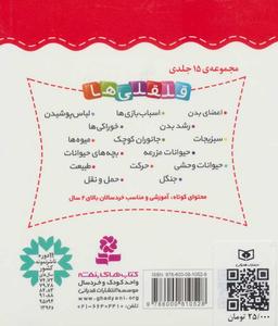 عکس آشنایی با اعضای بدن