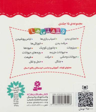 عکس آشنایی با اعضای بدن