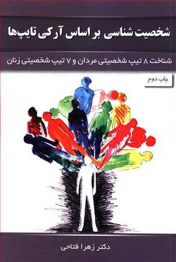 عکس شخصیت شناسی بر اساس آرکی تایپ‌ها
