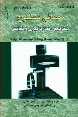 عکس صافی سطوح مفاهیم، اندازه‌گیری و نمایش