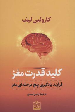 عکس کلید قدرت مغز