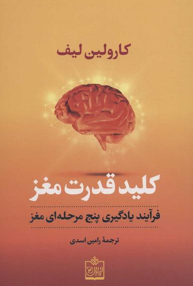 عکس کلید قدرت مغز