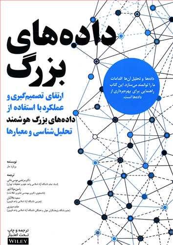عکس داده‌های بزرگ