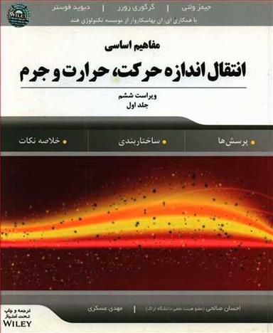 عکس مفاهیم اساسی انتقال اندازه حرکت، حرارت و جرم