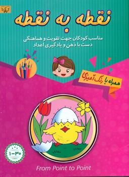 عکس از نقطه به نقطه (مبتدی): از عدد ۱ الی ۳۰ همراه با رنگ‌آمیزی