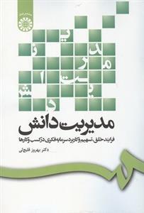 عکس مدیریت دانش
