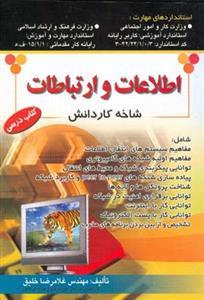 عکس اطلاعات و ارتباطات