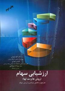 عکس ارزشیابی سهام (روش‌ها و مدل‌ها)