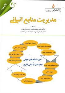 عکس مدیریت منابع انسانی