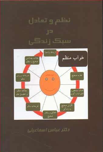 عکس نظم و تعادل در سبک زندگی