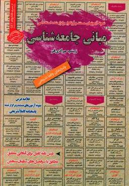 عکس نمونه آزمون‌های مستند و پرتکرار برگزار شده استخدامی مبانی جامعه‌شناسی