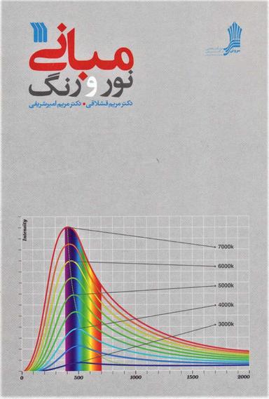 عکس مبانی نور و رنگ