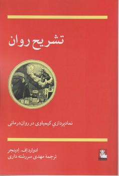 عکس تشریح روان
