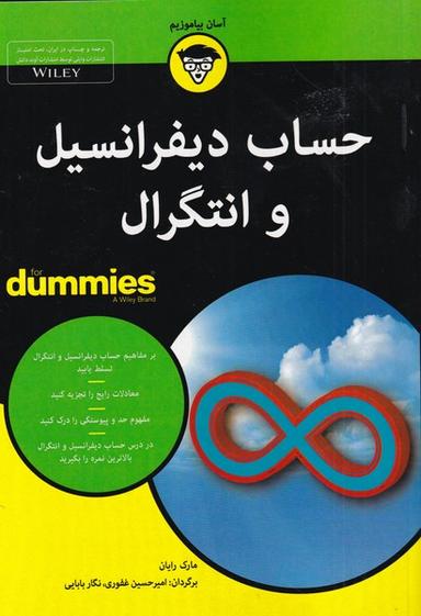 عکس حساب دیفرانسیل و انتگرال
