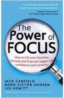 عکس The Power Of Focus