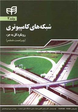 عکس شبکه‌های کامپیوتر (رویکرد کل به جزء)