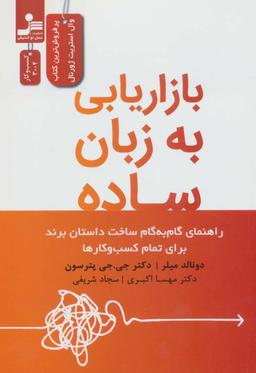 عکس بازاریابی به زبان ساده
