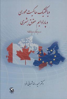 عکس دیالکتیک حاکمیت‌محوری و پارادایم حقوق بشری