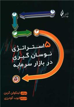 عکس پنج استراتژی نوسان‌گیری در بازار سرمایه