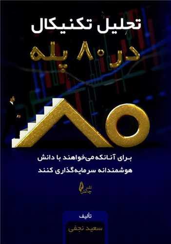 عکس تحلیل تکنیکال در ۸۰ پله!