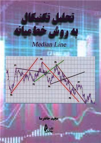 عکس تحلیل تکنیکال به روش خط میانه= Median line