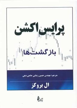 عکس پرایس اکشن: (بازگشت‌ها)