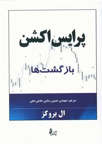 عکس پرایس اکشن: (بازگشت‌ها)