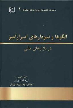 عکس الگوها و نمودارهای اسرارآمیز در بازارهای مالی