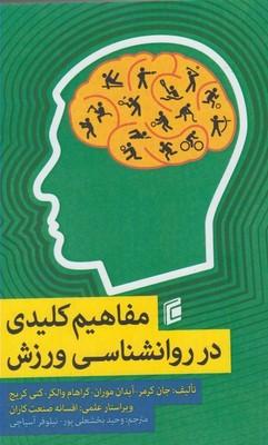 عکس مفاهیم کلیدی در روانشناسی ورزش