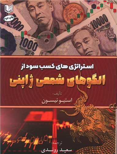 عکس استراتژی‌های کسب سود از الگوهای شمعی ژاپنی