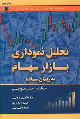عکس تحلیل نموداری بازار سهام به زبان ساده