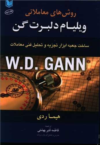 عکس روش‌های معاملاتی ویلیام دلبرت‌گان