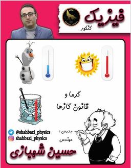عکس جزوه فیزیک کنکور ۱۴۰۲ گرما استاد شهبازی (رنگی)