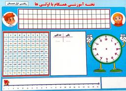 عکس تخته آموزشی ریاضی اول دبستان صیانت