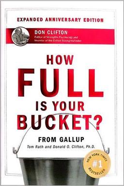 عکس how full is your bucket