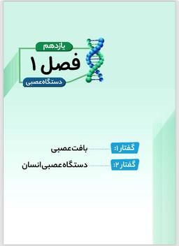 عکس جزوه امتحان نهایی یازدهم استاد بام رفیع (سیاه و سفید)