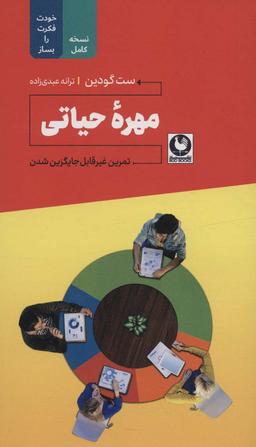عکس مهره حیاتی (تمرین غیرقابل جایگزین شدن)