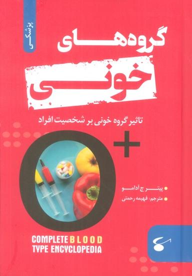 عکس گروه‌های خونی (تاثیر گروه خونی بر شخصیت افراد)