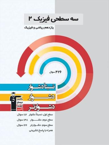 عکس سه سطحی فیزیک یازدهم ریاضی قلم چی