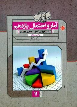 عکس آمار و احتمال یازدهم گذرنامه مبتکران