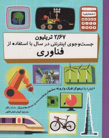 عکس ۲/۶۷ تریلیون جست و جوی اینترنتی در سال با استفاده از فناوری (دنیا را با اینفوگرافیک…)، (گلاسه)