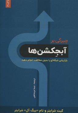 عکس چیرگی بر آبجکشن‌ها (بازاریابی شبکه‌ای را بدون مخالفت انجام دهید)
